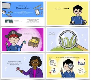 But, what is a researcher?: Supporting informed consent with young children. <em>By Laura Benton and Julia Truscott</em> 1 Child Ethics But, what is a researcher?: Supporting informed consent with young children. <em>By Laura Benton and Julia Truscott</em>