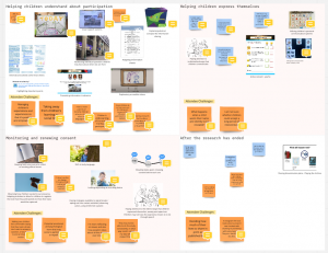 Supporting children to make <em>informed</em> decisions about research participation 6 Child Ethics Supporting children to make <em>informed</em> decisions about research participation