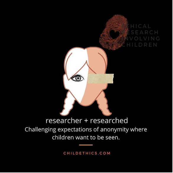 Privacy and Confidentiality