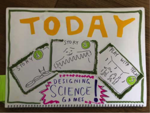 Supporting children to make <em>informed</em> decisions about research participation 5 Child Ethics Supporting children to make <em>informed</em> decisions about research participation